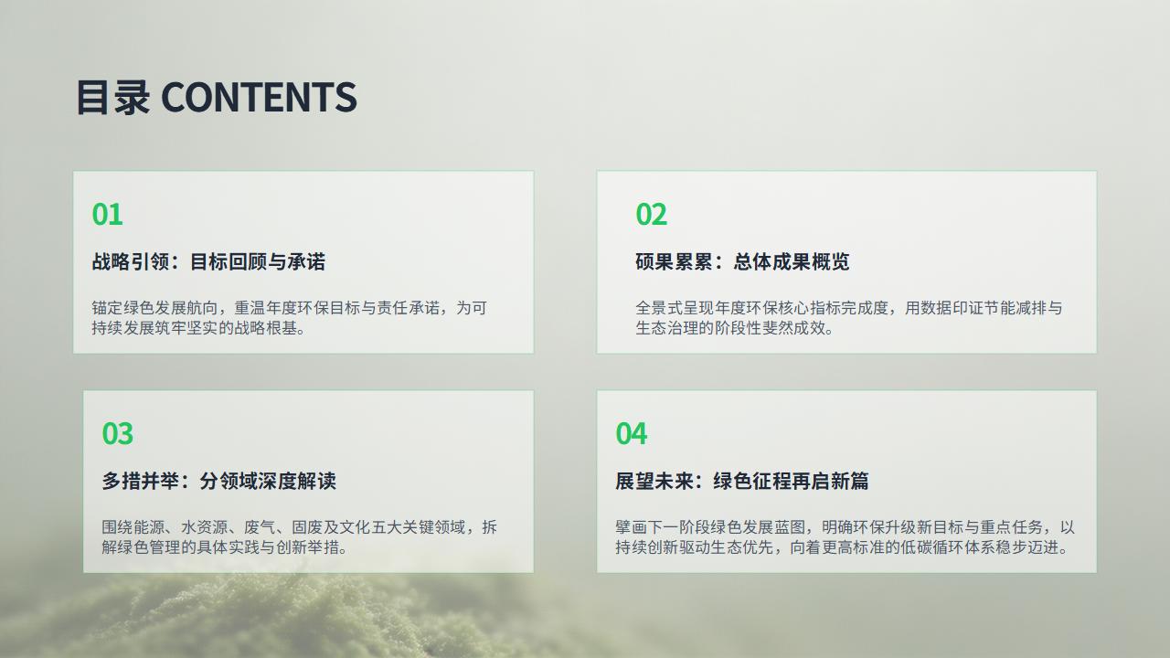 节能减排成果展示_02.jpg
